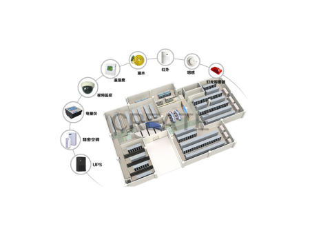 CREATE-2D机房动力环境视频集中监控系统